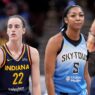 Charles Barkley says 'petty jealous' WNBA players 'f---ed up' Caitlin Clark excitement