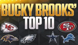 NFL Top-10 rankings: Chiefs, Vikings stay on top; Ravens move up; Cowboys drop out