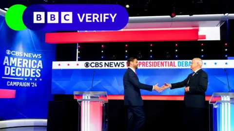 Getty Images Tim Walz and JD Vance shake hands during the VP debate on CBS News. 