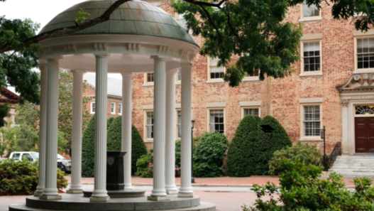 Zero Republican Professors Found in Six Humanities Departments at UNC Chapel Hill — Minding The Campus