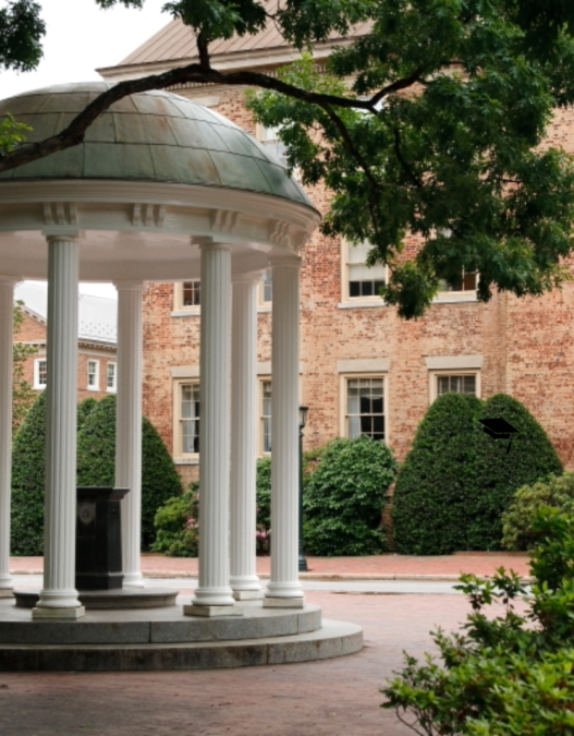 Zero Republican Professors Found in Six Humanities Departments at UNC Chapel Hill — Minding The Campus