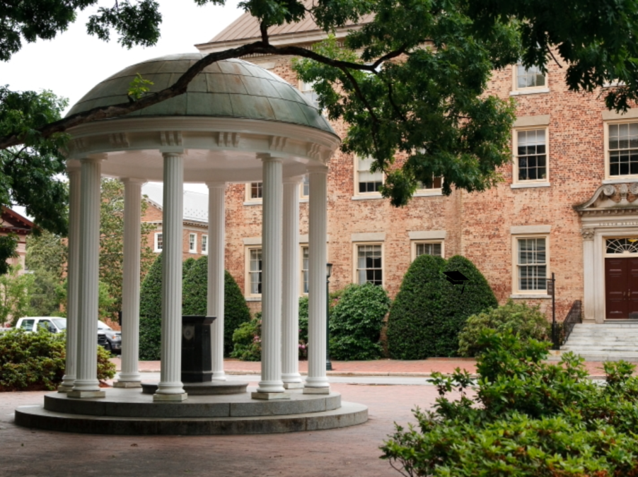 Zero Republican Professors Found in Six Humanities Departments at UNC Chapel Hill — Minding The Campus